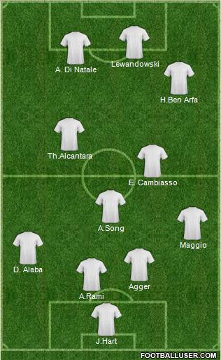 Football Manager Team Formation 2012