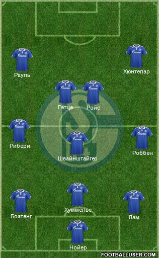 FC Schalke 04 Formation 2012