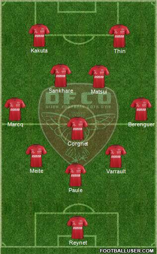 DFCO Formation 2012