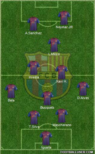 F.C. Barcelona Formation 2012