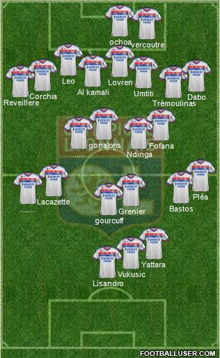 Olympique Lyonnais Formation 2012