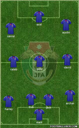 Japan Formation 2012