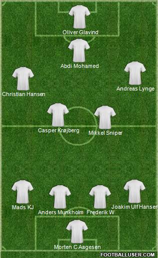 Fifa Team Formation 2012