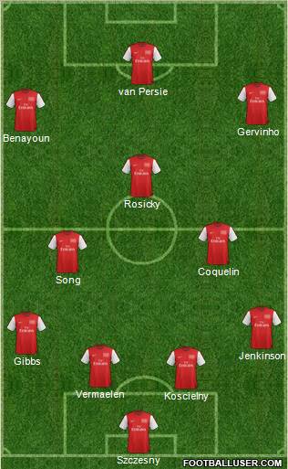 Arsenal Formation 2012