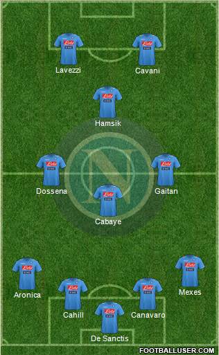 Napoli Formation 2012