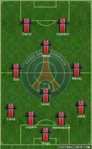 Paris Saint-Germain Formation 2012