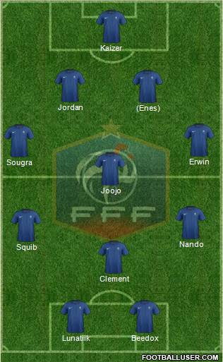 France Formation 2012