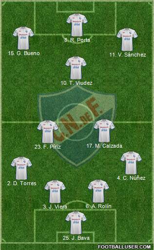 Club Nacional de Football Formation 2012