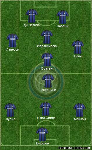 F.C. Internazionale Formation 2012