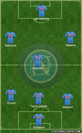 Napoli Formation 2012