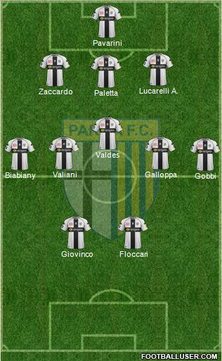 Parma Formation 2012