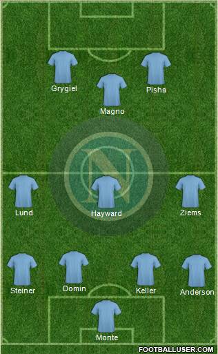 Napoli Formation 2012