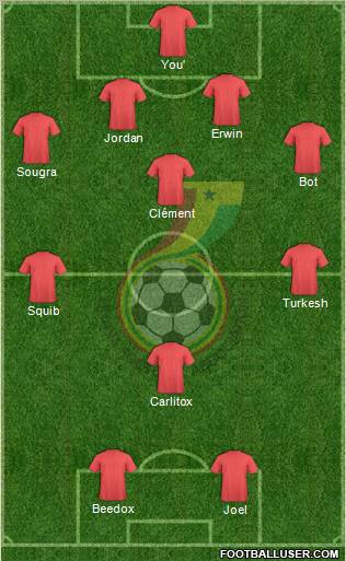 Ghana Formation 2012