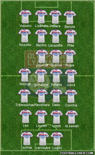 Olympique Lyonnais Formation 2012