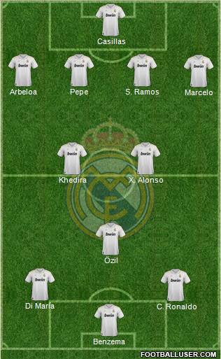 Real Madrid C.F. Formation 2012