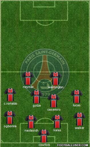 Paris Saint-Germain Formation 2012
