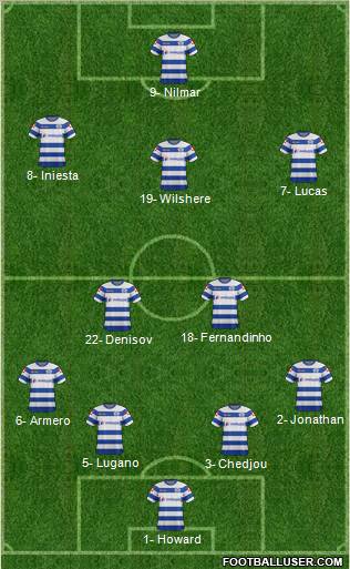 Queens Park Rangers Formation 2012