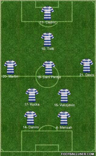 Queens Park Rangers Formation 2012