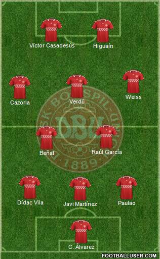 Denmark Formation 2012