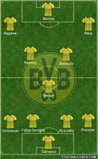 Borussia Dortmund Formation 2012