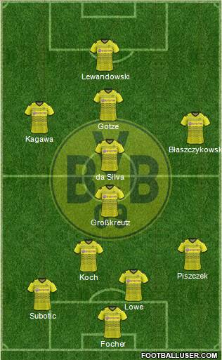 Borussia Dortmund Formation 2012