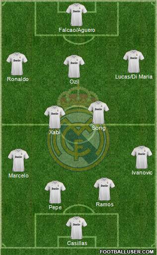 Real Madrid C.F. Formation 2012