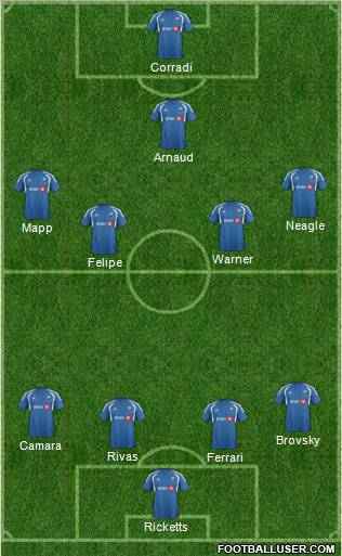 Montreal Impact Formation 2012