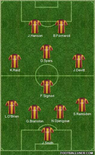 Bradford City Formation 2012