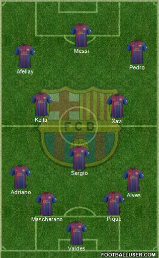 F.C. Barcelona Formation 2012