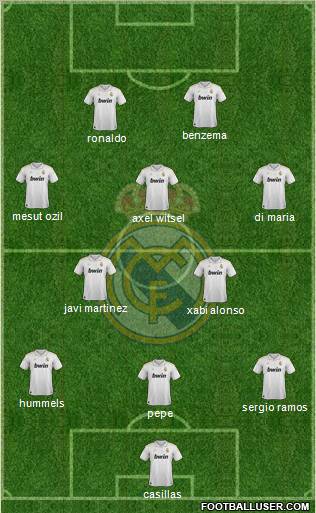 Real Madrid C.F. Formation 2012