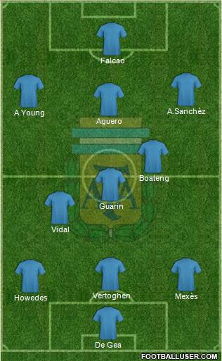 Argentina Formation 2012