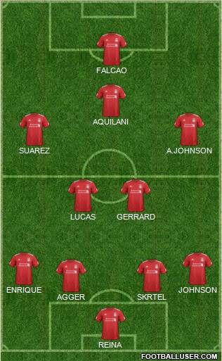 Liverpool Formation 2012