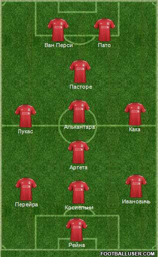 Liverpool Formation 2012