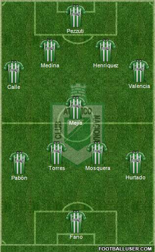 CDC Atlético Nacional Formation 2012