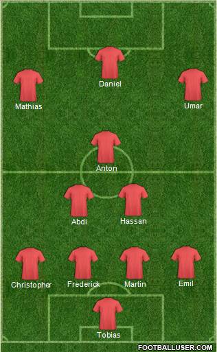 Dream Team Formation 2012