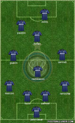 F.C. Internazionale Formation 2012