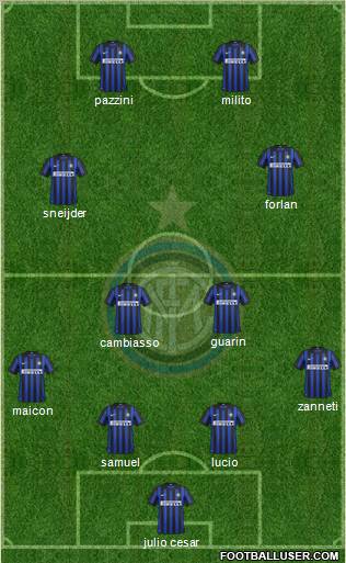 F.C. Internazionale Formation 2012