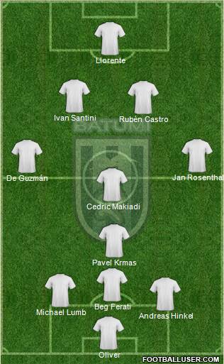 Dinamo Batumi Formation 2012