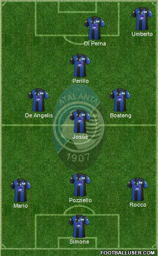 Atalanta Formation 2012
