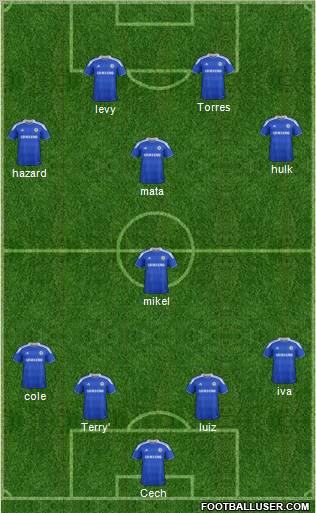 Chelsea Formation 2012