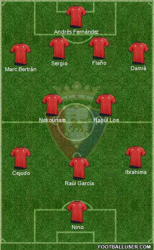 C. At. Osasuna Formation 2012