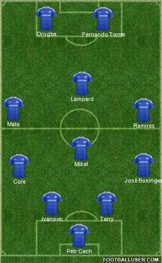 Chelsea Formation 2012