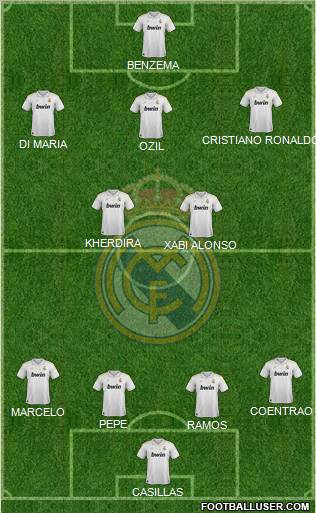 Real Madrid C.F. Formation 2012