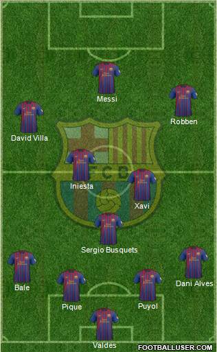 F.C. Barcelona Formation 2012