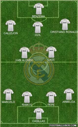 Real Madrid C.F. Formation 2012