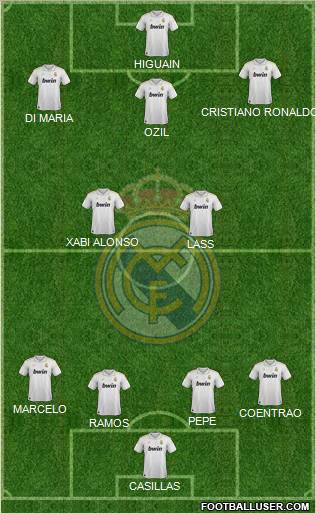 Real Madrid C.F. Formation 2012