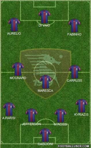 Salernitana football formation