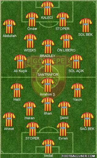 Göztepe A.S. Formation 2012