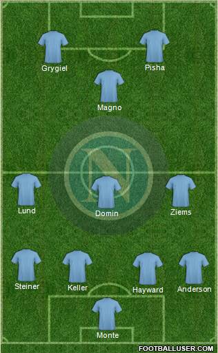 Napoli Formation 2012