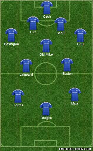 Chelsea Formation 2012